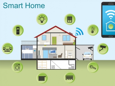 Come funziona la smart home